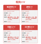 东利机械：公司自从研发出产的桁架机械手、关