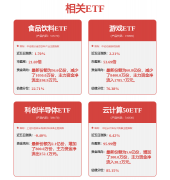 万集科技：深圳优必选机械人公司旗下的天工机